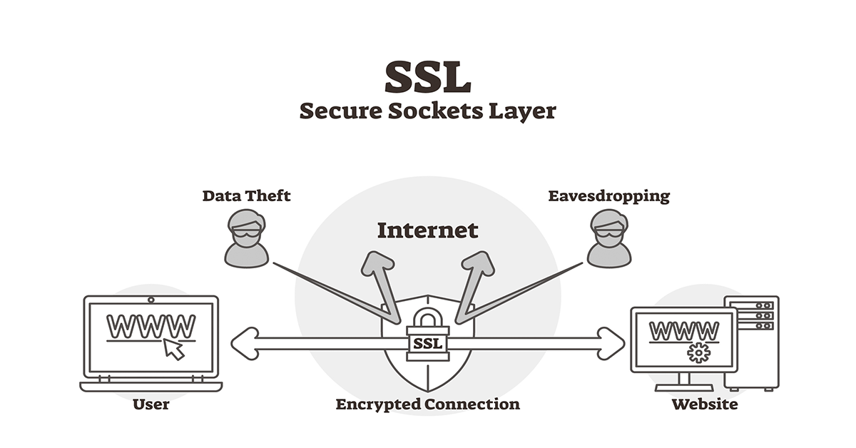 ssl